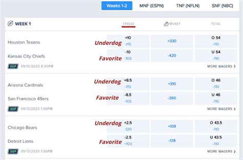 pk meaning in betting